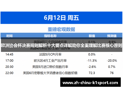 欧洲协会杯决赛规则解析十大要点详解助你全面理解比赛核心原则