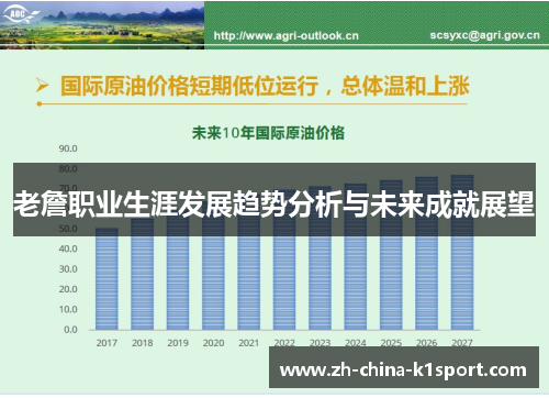 老詹职业生涯发展趋势分析与未来成就展望