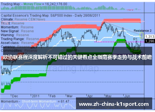 欧协联赛程深度解析不可错过的关键看点全指南赛季走势与战术前瞻