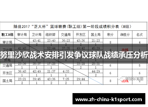 努里沙欣战术安排引发争议球队战绩承压分析