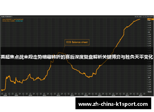 英超焦点战末段走势暗藏转折的赛后深度复盘解析关键博弈与胜负天平变化